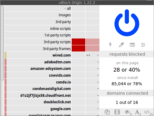 adblock kisscatoons - uBlock